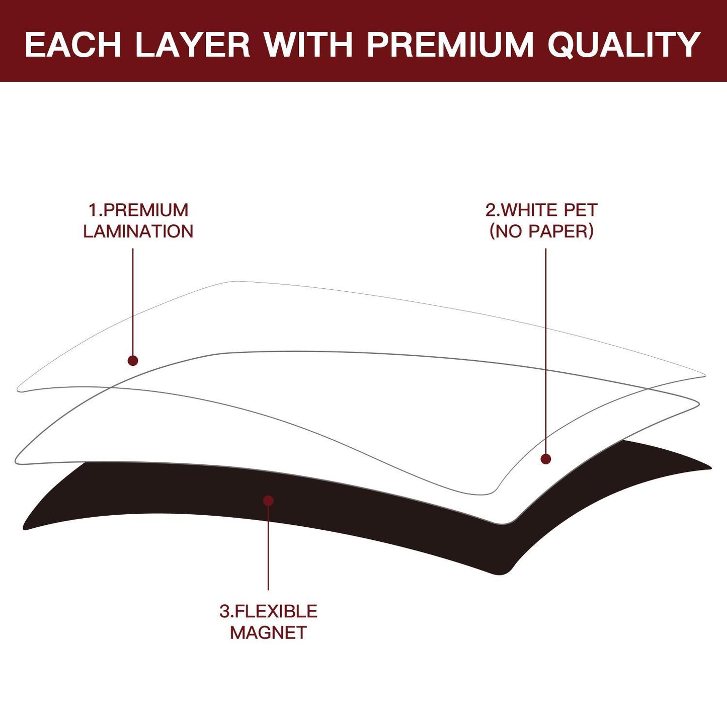 Vinsani A4 Whiteboard w/ 2 Markers and Eraser 0000141